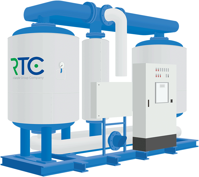 RTC HRS7200 desiccant dryer